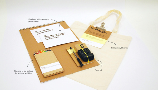 Designing Cultural Probes. How to get unique insights and… | by Catherine Legros | Medium